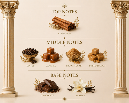 The Monument Refill - Vanille Royale